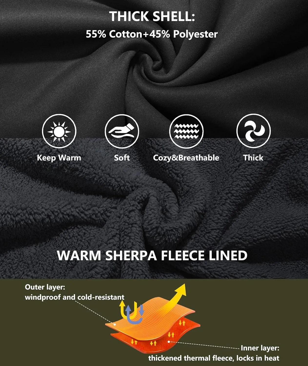 GEEK LIGHTING Mens Fleece-Lined Zip Up Hoodie, Thick Hooded Jacket Winter Warm Athletic Sweatshirt