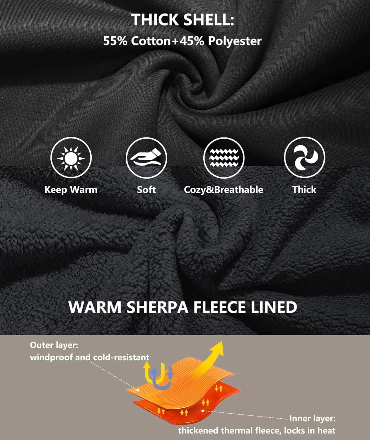GEEK LIGHTING Mens Fleece-Lined Zip Up Hoodie, Thick Hooded Jacket Winter Warm Athletic Sweatshirt